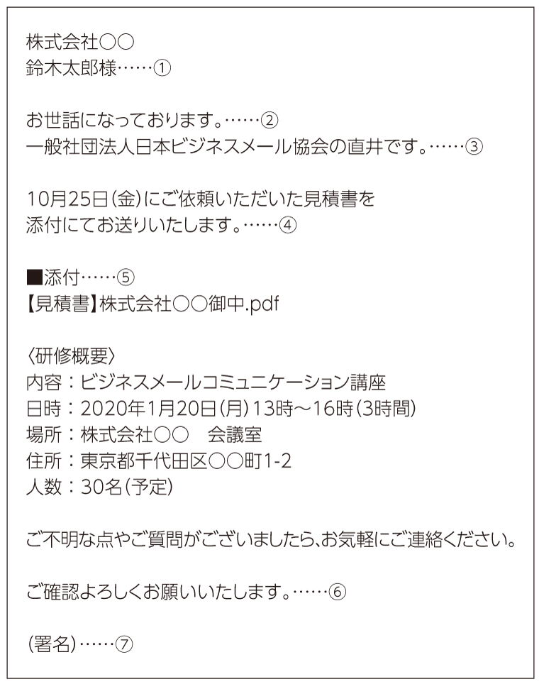 第7回 ビジネスメールの基本の型 中編 要旨 詳細 結びの挨拶 Jtua本部サイト